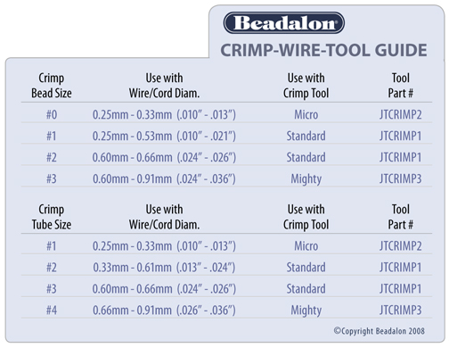 Beadalon Wire Crimp Wire Tool Guide